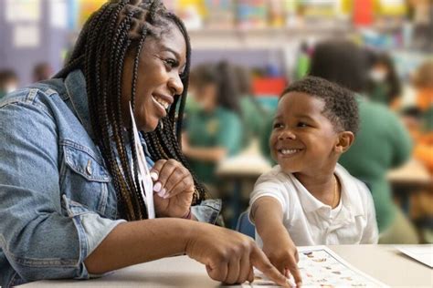 what are the building blocks of quality interactions